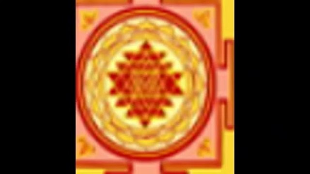 Astrology | Famous astrologer | Best Astrologer in india | Astrologer