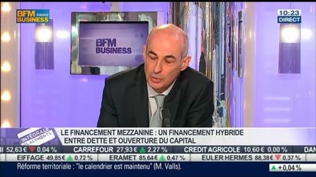 Capital investissement: à la découverte du financement mezzanine: François Petit, dans Intégrale Placements – 02/07