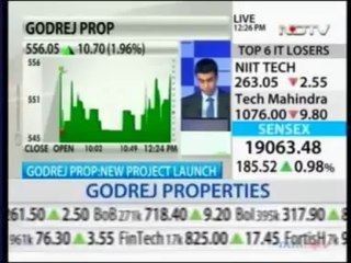NDTV Profit, Trading Derivatives, Mr Pirojsha Godrej MD & CEO, 5 Mar '13