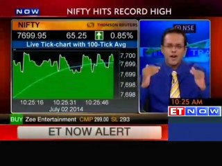 Sensex, Nifty hit record highs amid pre-budget rally