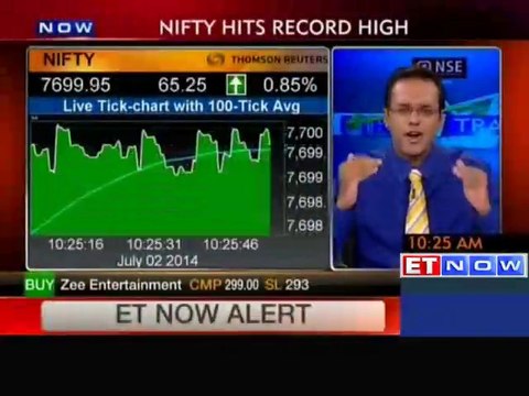Sensex, Nifty hit record highs amid pre-budget rally