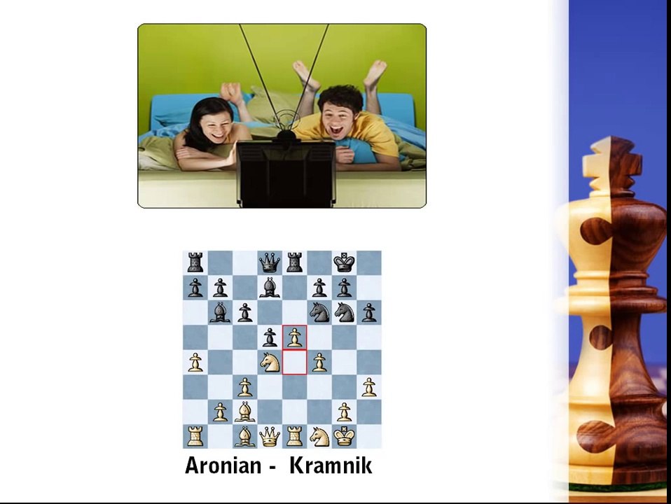 Misguided Techniques by GM Igor Smirnov