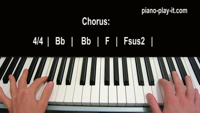 The Scientist Piano Tutorial Coldplay