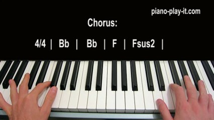 The Scientist Piano Tutorial Coldplay