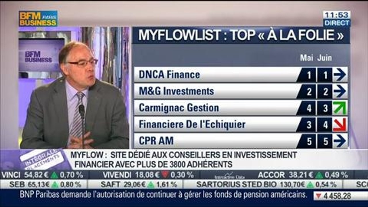 Idée de fonds: présentation des sociétés de ges...