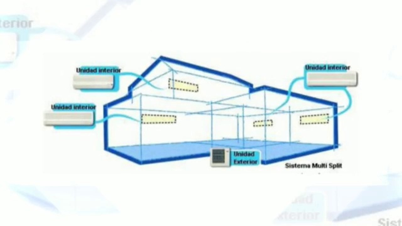 1 Ton Mini Split in Lakewood (Comfort Air Conditioners).
