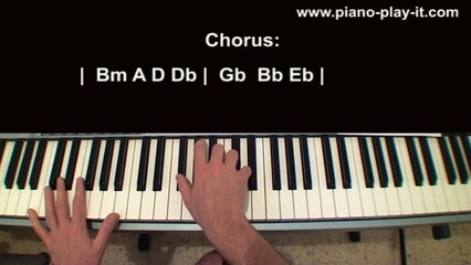 Bohemian Raphsody Piano Tutorial Queen Part 3