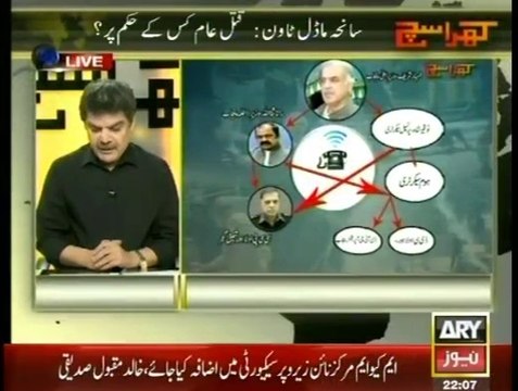 Mubasher Lucman Exposing How Government was Involved in Minhaj-ul-Quran Lahore Incident