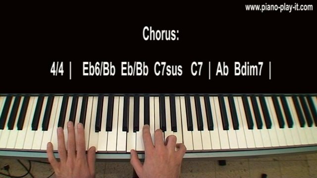 Bridge Over Troubled Water Piano Tutorial by Simon and Garfunkel