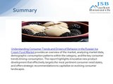 JSB Market Research: Understanding Consumer Trends and Drivers of Behavior in the Russian Ice Cream Food Market