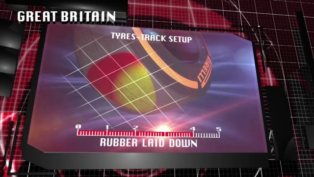 Pirelli: Anteprima GP Gran Bretagna 2014