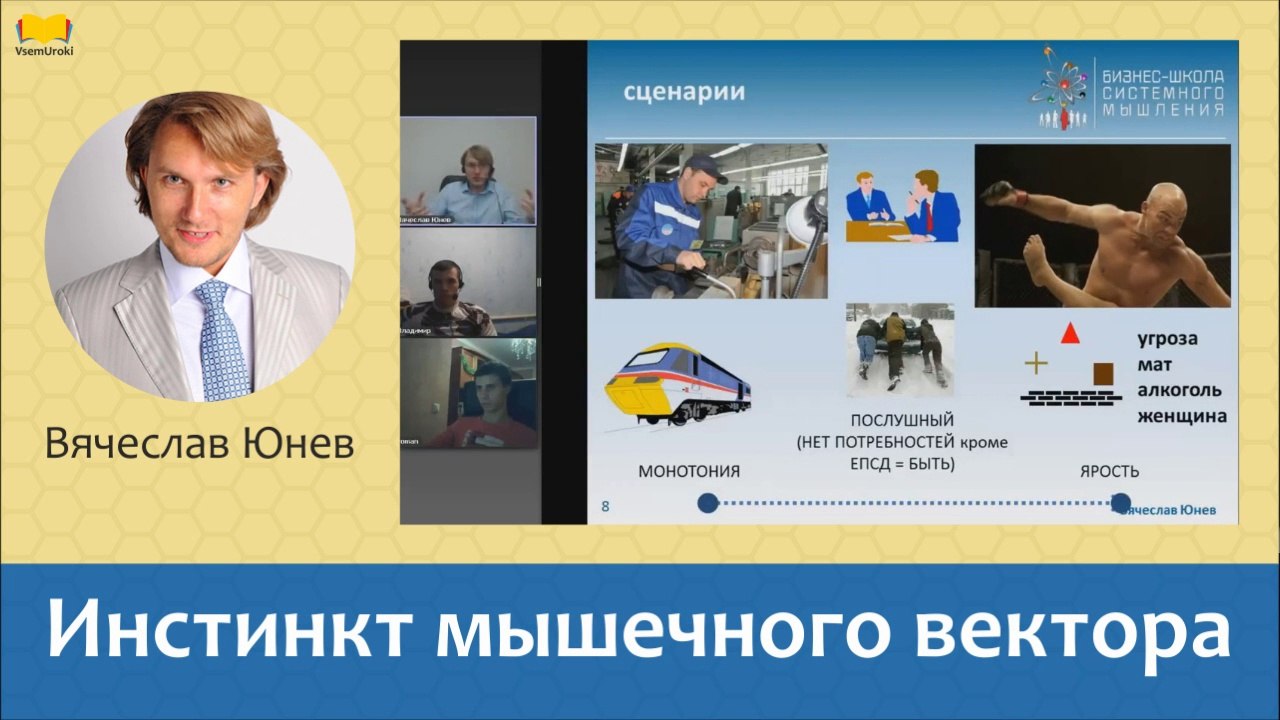 Вячеслав Юнев. Инстинкт мышечного вектора. Системно векторная психология