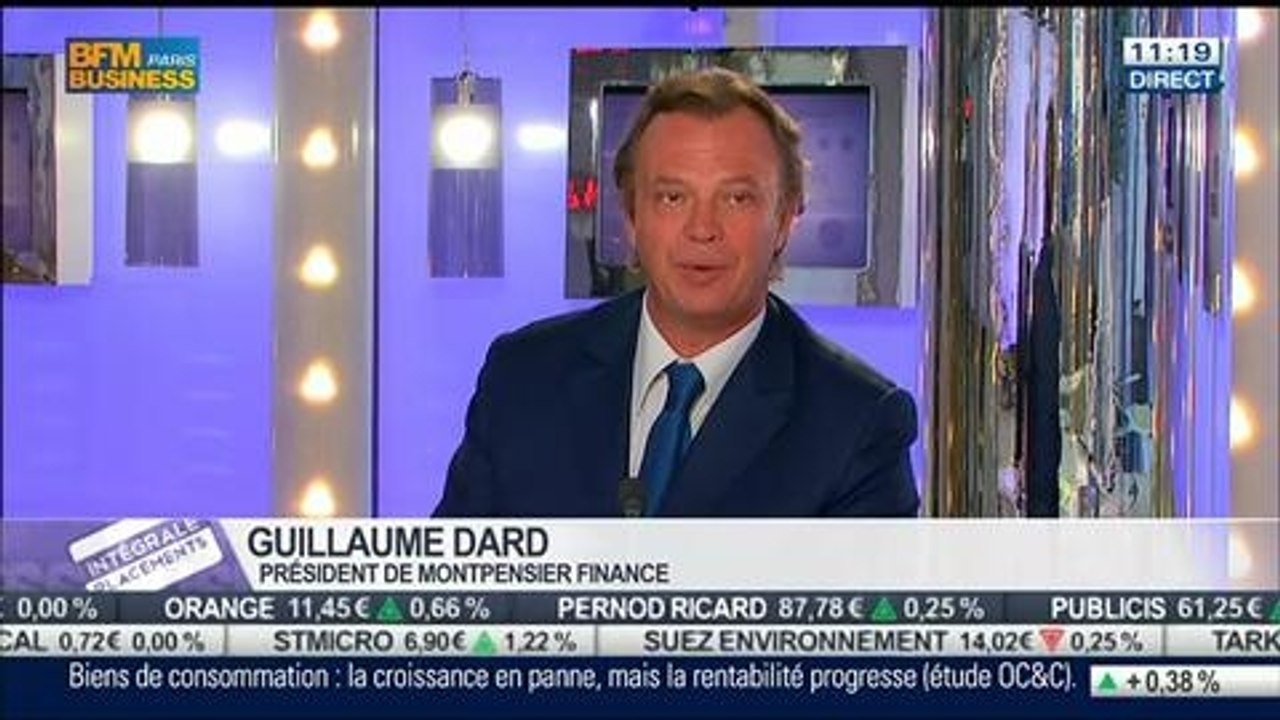 Guillaume Dard VS Rachid Medjaoui: Le goût du risque sur les marchés inquiète Janet Yellen, dans Intégrale Placements – 03/07 2/2