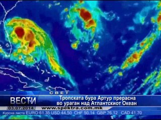 TV SPEKTRA VESTI 03.07