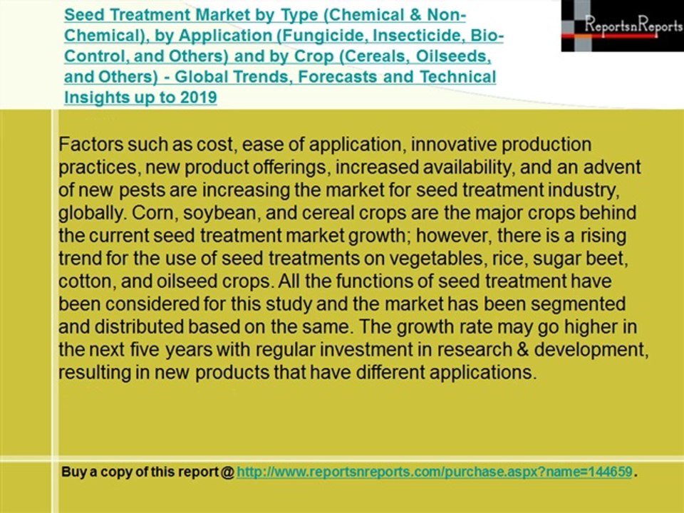 Global Seed Treatment Market 2019