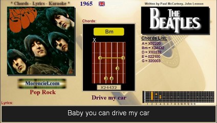 The Beatles - Drive my car (No vocal)