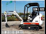 Bobcat 320 322 Compact Excavator Service Repair Workshop Manual DOWNLOAD ( S/N