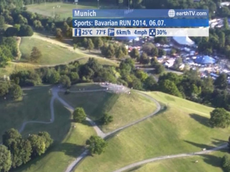 Budapest - Hungary, Washington - USA, Cologne - Germany, Munich - Germany, Santorini - Greece, Geneva - Switzerland, Warnemunde - Germany