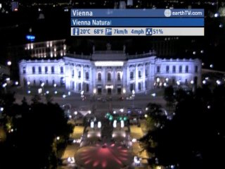 Warsaw - Poland, Washington - USA, Arcachon - France, Las Vegas - USA, Vienna - Austria, Paris - France, Warnemunde - Germany