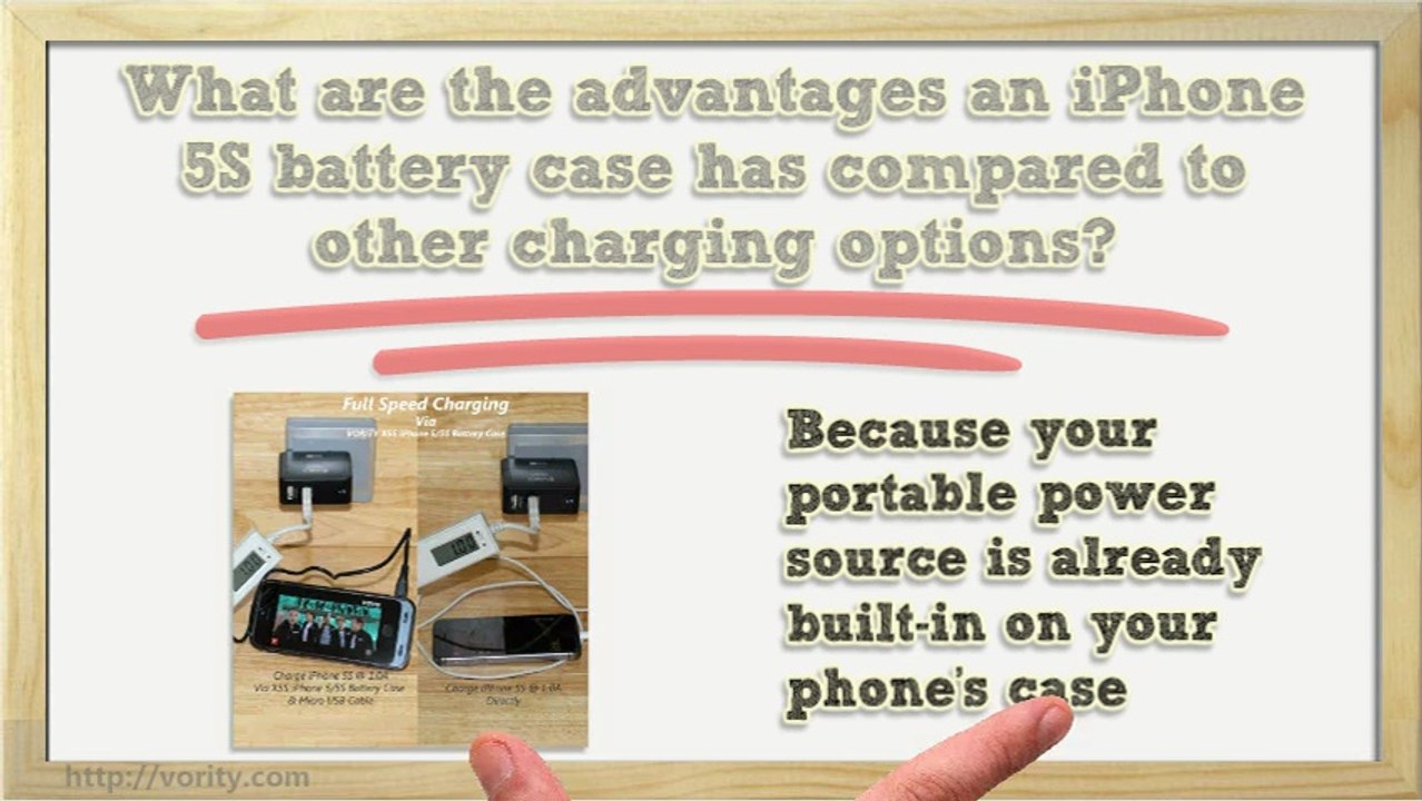 Offering the apple iphone 5S Battery Rubberized Case