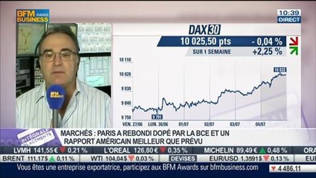 Le Match des Traders: Jean-Louis Cussac VS Stéphane Ceaux-Dutheil, dans Intégrale Placements – 04/07