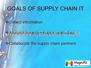 SAP Training online - Logistics & Supply Chain Management in usa,uk_1