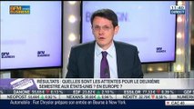 Hausse considérable du rendement sur le marché financier: François Monnier, dans Intégrale Placements – 04/07