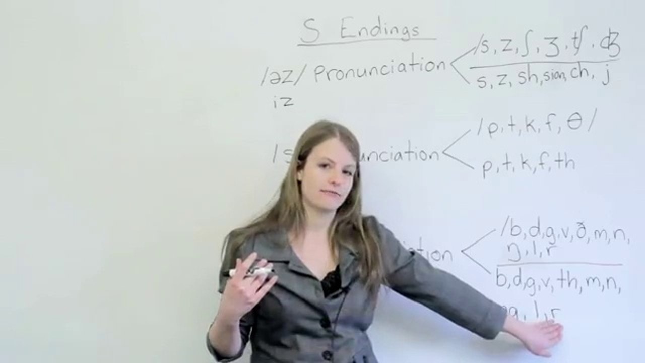 Pronunciation of Final -S