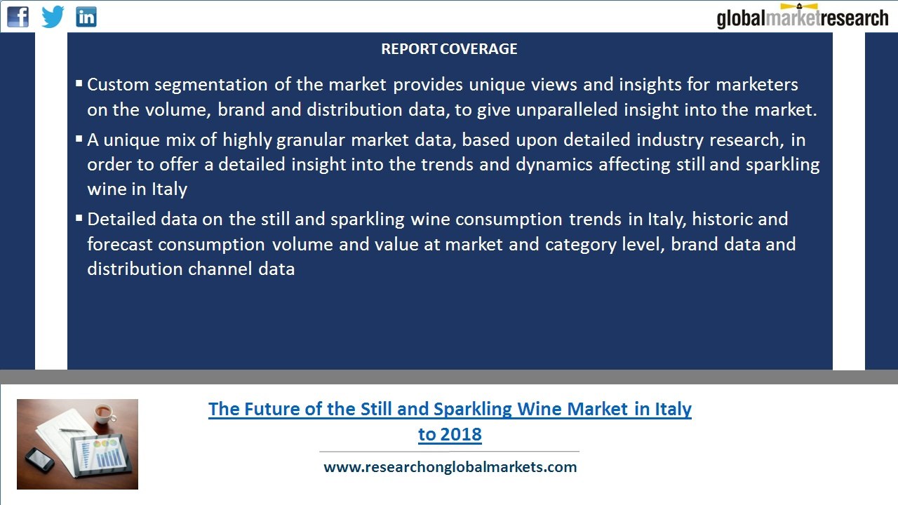 Italian sparkling wine market unfolds a host of opportunities for players in the market