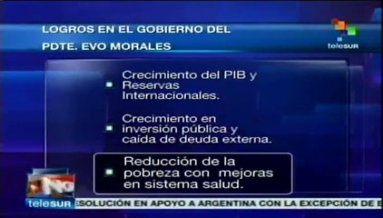 Download Video: Presidente Evo Morales alcanza logros importantes en su gestión