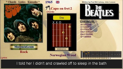 The Beatles - Norwegian Wood (No vocal)