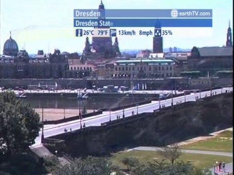 Vienna - Austria, Amsterdam - Netherlands, Munich - Germany, Tenerife - Spain, Dresden - Germany, Geneva - Switzerland, Arcachon - France