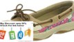 Best Rating Sperry Top-Sider Angelfish Loafer (Toddler/Little Kid/Big Kid) Review