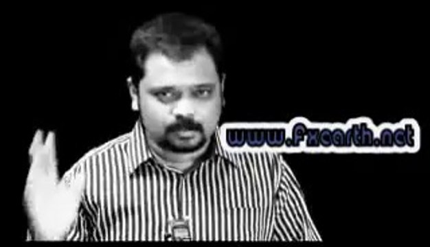 Learn fibonacci Retracement Tool