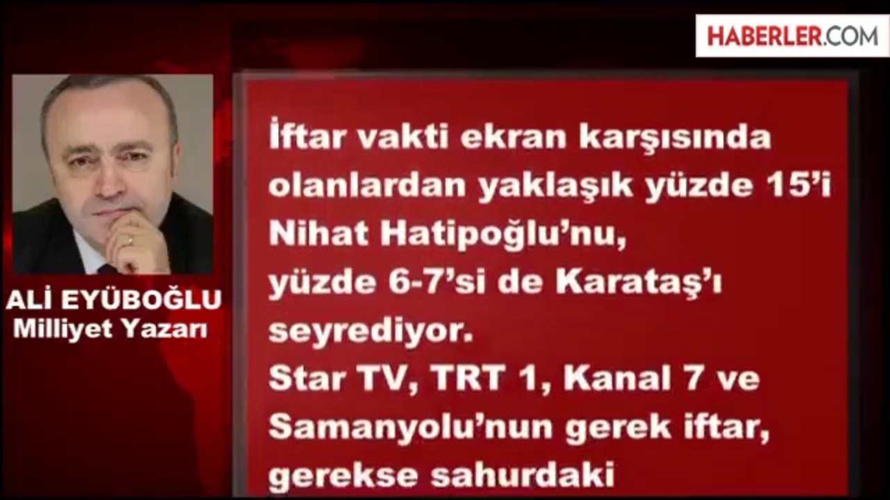 Nihat Hatipoğlu, Reytinglerde Rakiplerine Fark Attı