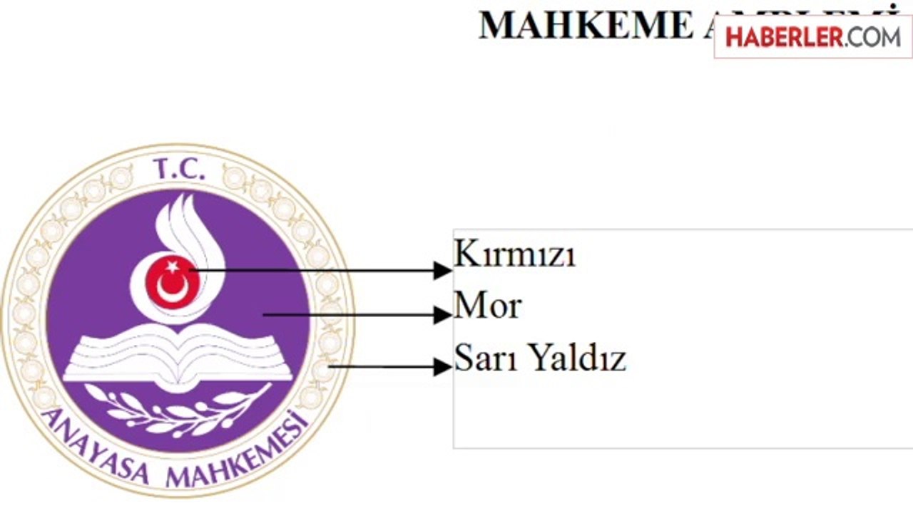 Anayasa Mahkemesi'nin Amblemi Değişti