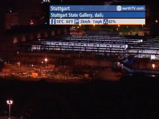 Lugano - Ticino - Switzerland, Tenerife - Spain, Muscat - Oman, Washington - USA, Stuttgart - Germany, Warsaw - Poland, Amsterdam - Netherlands