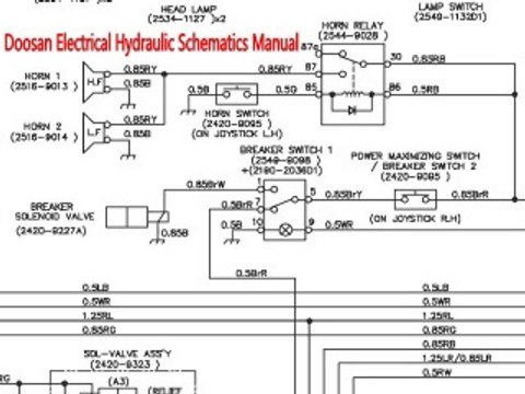 Doosan SOLAR 170LC-V Excavator Electrical Hydraulic Schematics Manual INSTANT DOWNLOAD