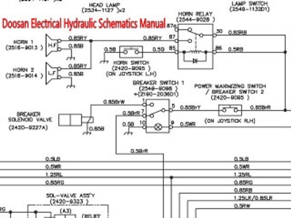 Doosan SOLAR 250LC-V Excavator Electrical Hydraulic Schematics Manual INSTANT DOWNLOAD