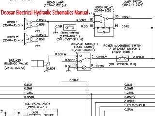 Doosan SOLAR 255LC-V Excavator Electrical Hydraulic Schematics Manual INSTANT DOWNLOAD