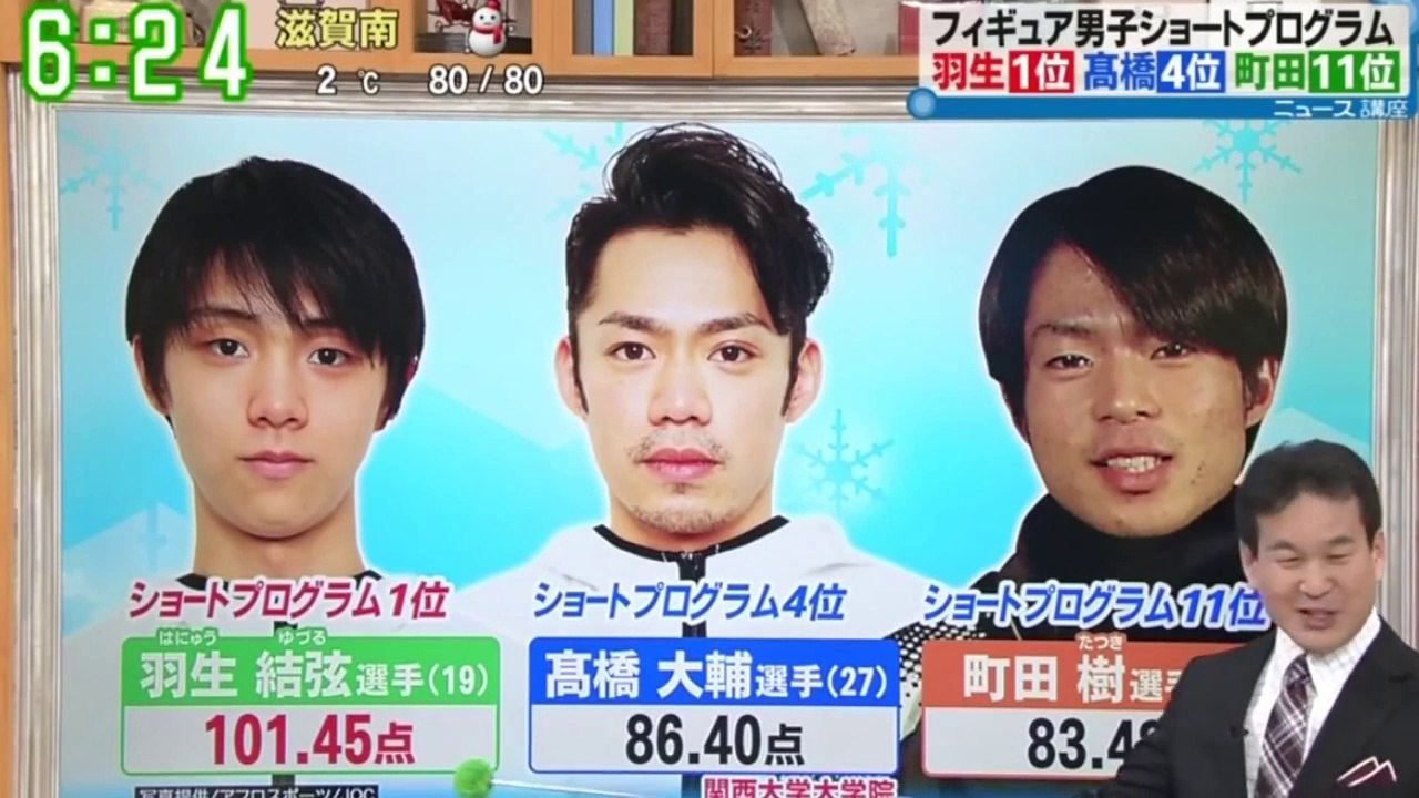 2/14 男子SP結果　（関西ローカル）