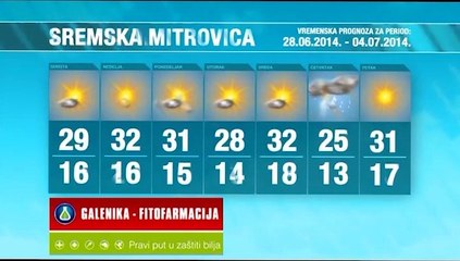 Vremenska prognoza za period 28.06.-04.07.2014.