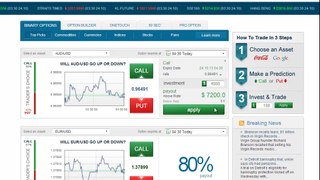 Hedging Strategy TopOption Binary Options Regulated Broker 800$ in 45 Minutes