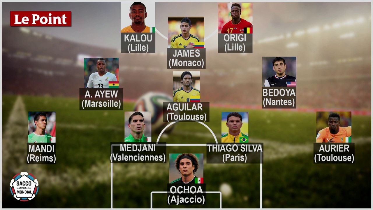 Le 11 type de la Ligue 1 au Mondial