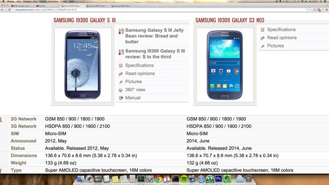 Samsung Galaxy S3 Neo vs. Samsung Galaxy S3