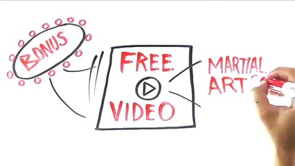 Womens Only MMA Bootcamp