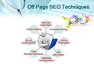 Importance Of SEO Company Jacksonville