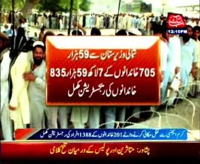 Kurram Agency, 201 families registration completed