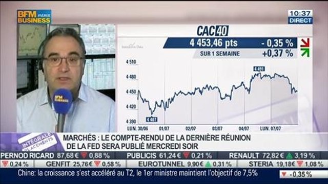 Le Match des Traders: Jean-Louis Cussac VS Julien Nebenzahl, dans Intégrale Placements - 07/07