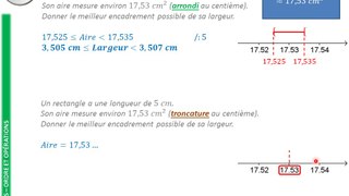 Exercice: Problème d'arrondi et de troncature